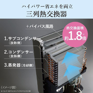 三菱 衣類乾燥除湿機 サラリPro ズバ乾インバーター ホワイト MJ-PV250YX-W-イメージ5